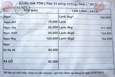 Nhiều doanh nghiệp vẫn bán tôn theo giá đã niêm yết cách đây hơn 3 tháng.                                         Ảnh: Thành Sự