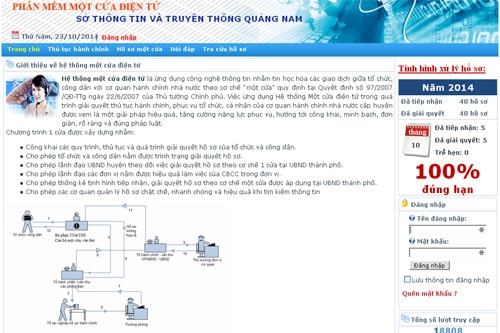 Trang giao dịch “một cửa điện tử” của Sở Thông tin - truyền thông.  