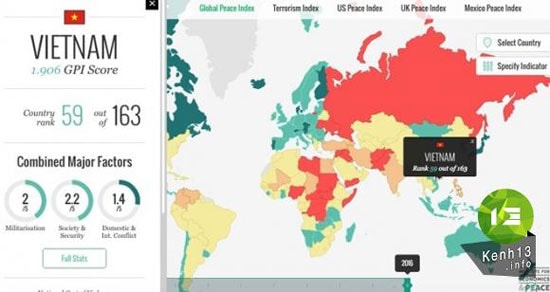 Việt Nam đứng thứ 59/163 quốc gia và vùng lãnh thổ theo Chỉ số Hòa bình toàn cầu và là một trong 10 nước hoàn toàn không có xung đột. (Ảnh chụp màn hình)