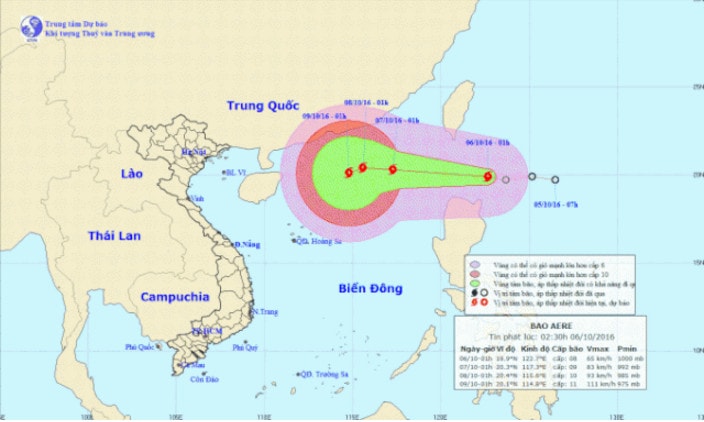 Đường đi của bão