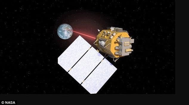 Minh hoạ truyền thông tin nhờ tia laser qua LCRD. Ảnh: NASA