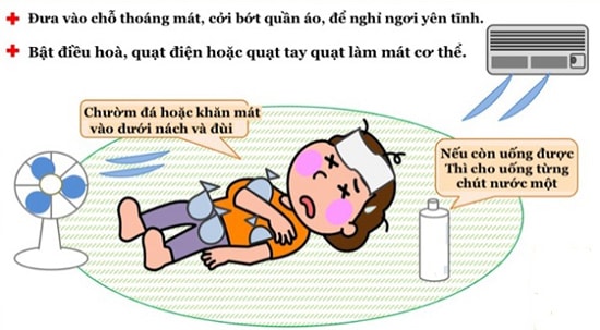 Cách sơ cứu ban đầu cho người say nắng