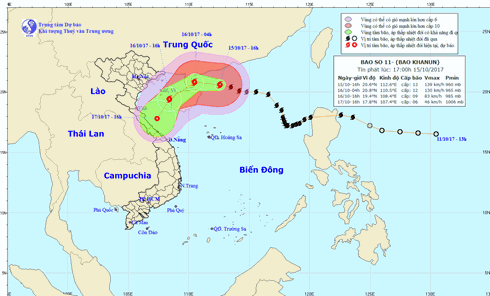 Hướng di chuyển của bão