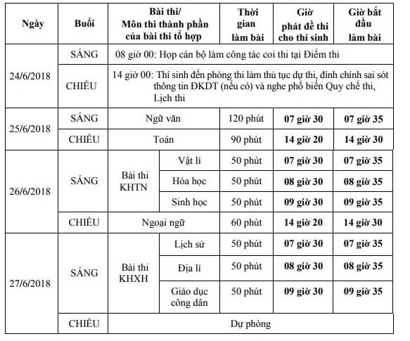 Lịch thi THPT quốc gia năm 2018. Ảnh: Website Bộ GD-ĐT