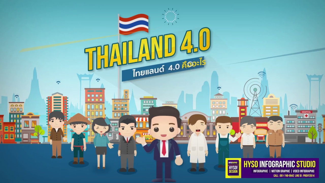 Kế hoạch Thái Lan 4.0 được đưa ra đúng thời điểm CMCN 4.0 bùng nổ trên khắp thế giới. 