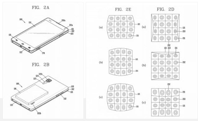 Mảng camera 4 x 4 sẽ lõm hoặc lồi