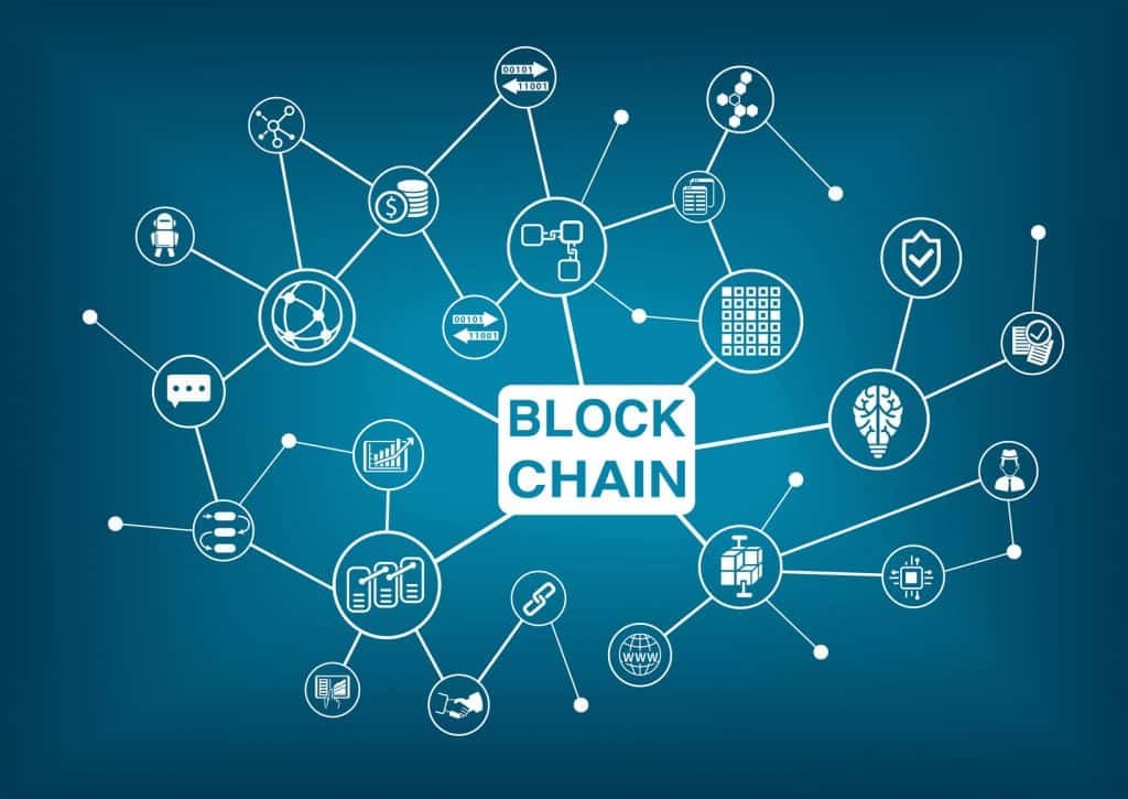 Blockchain được đánh giá là công nghệ mang tính cách mạng, dẫn dắt sự thay đổi trong tương lai, ứng dụng được trong nhiều ngành nghề, Ảnh: aqurus