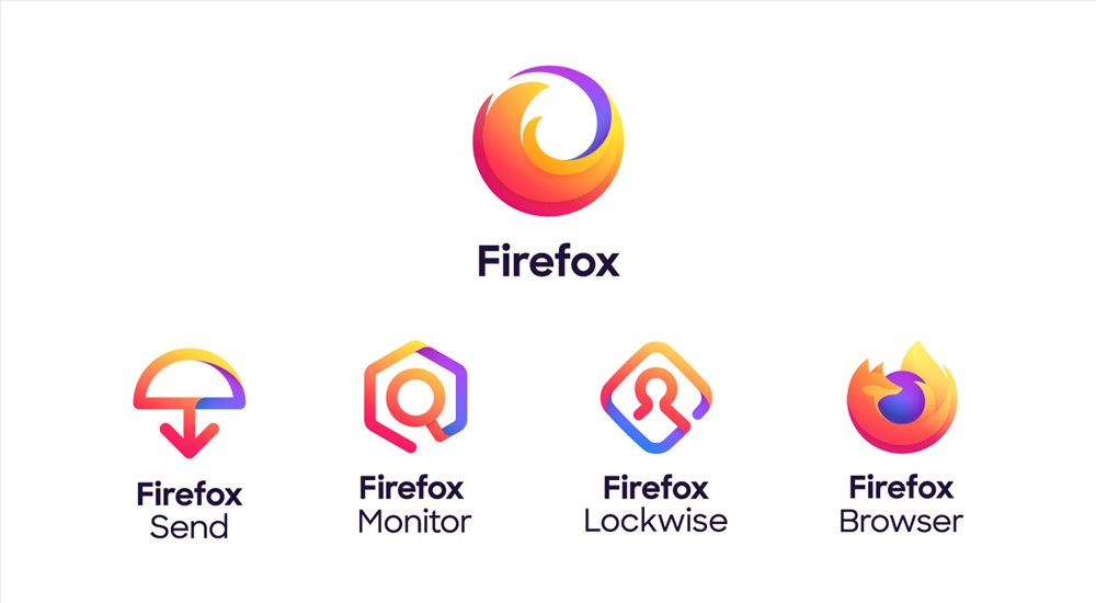 Các biểu tượng mới cho Firefox.