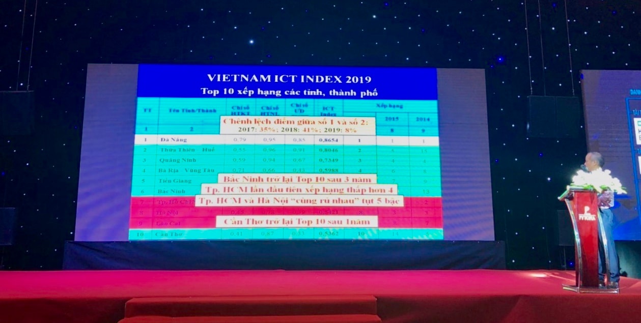 Công bố bảng xếp hạng Việt Nam ICT Index 2019.
