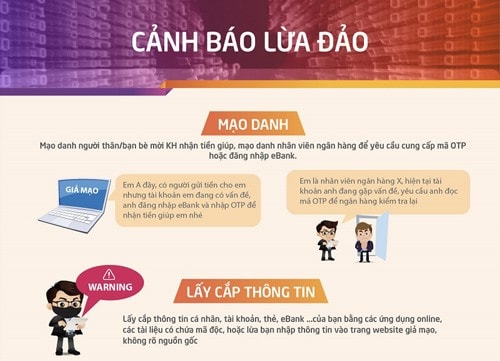 Các thủ đoạn lấy cắp thông tin của đối tượng lừa đảo (ảnh minh họa từ internet).