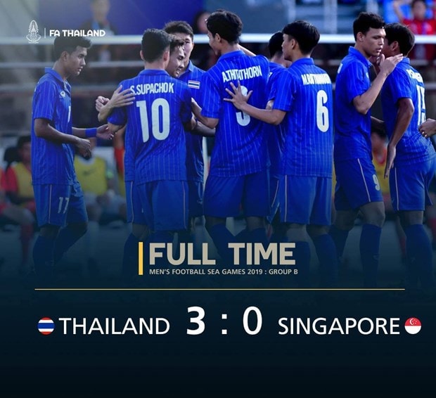 Chiến thắng trước U22 Singapore giúp U22 Thái Lan tạo sức ép lần U22 Việt Nam và U22 Indonesia trong cuộc cạnh tranh tấm vé vượt qua vòng bảng. (Ảnh: FAT)