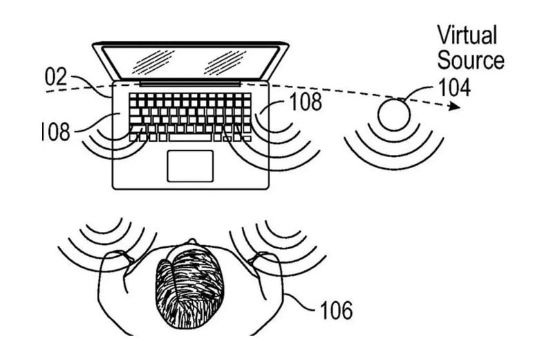 Mô tả công nghệ âm thanh ảo của Apple