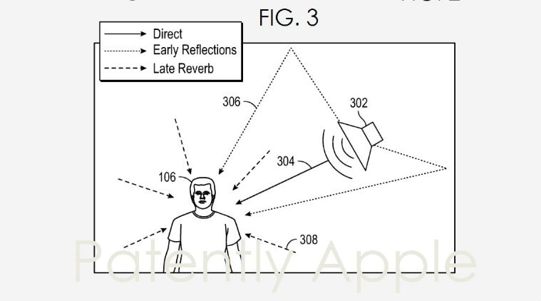 Bản vẽ mô tả công nghệ âm thanh mới của Apple trong bằng sáng chế