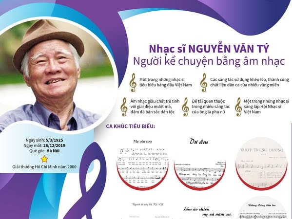 (Nguồn: TTXVN)