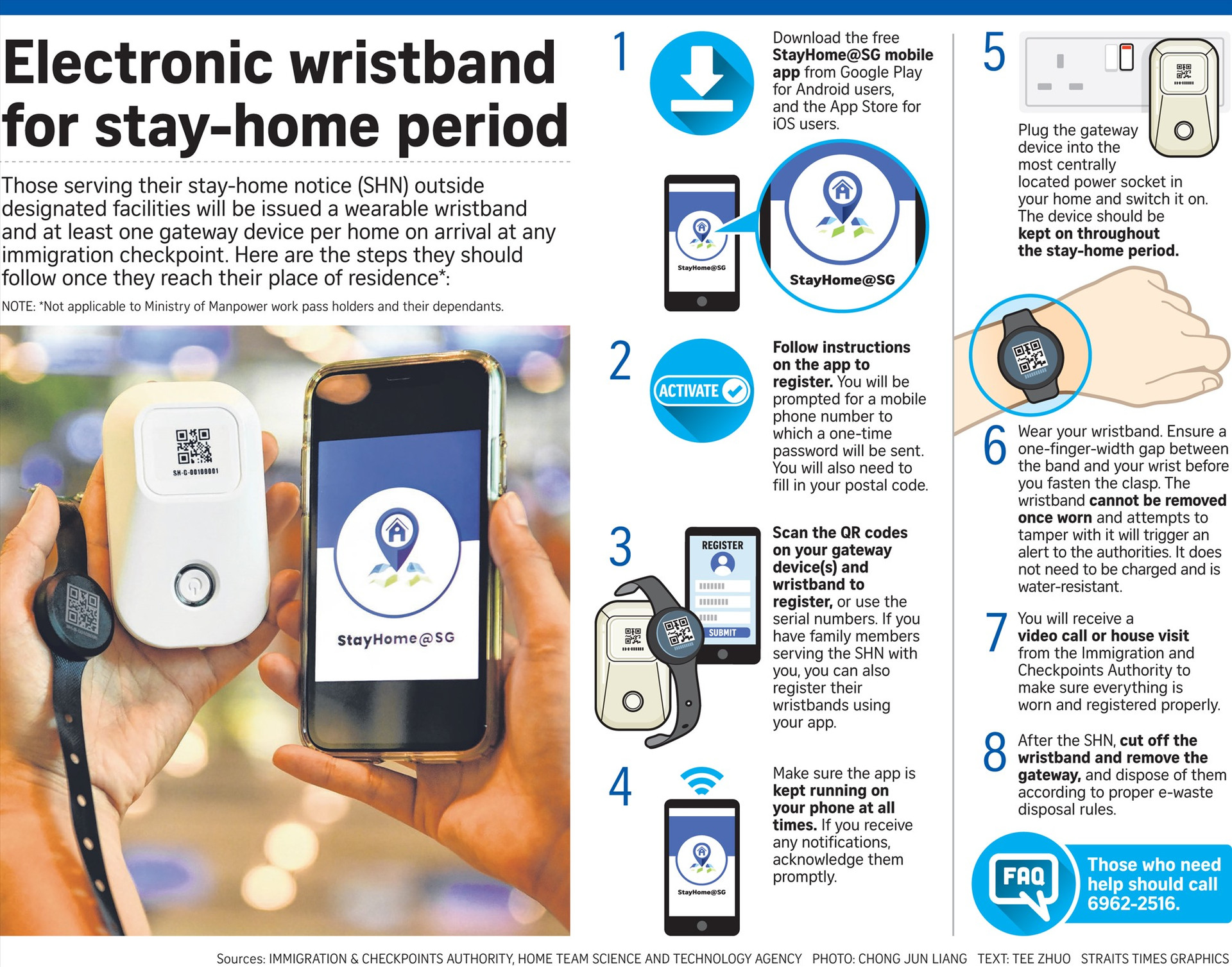 Báo Singapore hướng dẫn cách sử dụng thiết bị giám sát điện tử cho người nhập cảnh vào nước này. Ảnh: Strattimes