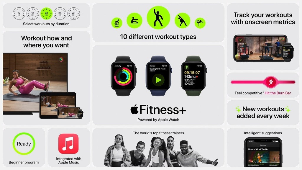Dịch vụ Fitness+ sẽ hướng dẫn các bài tập thể thao chi tiết cho người dùng.