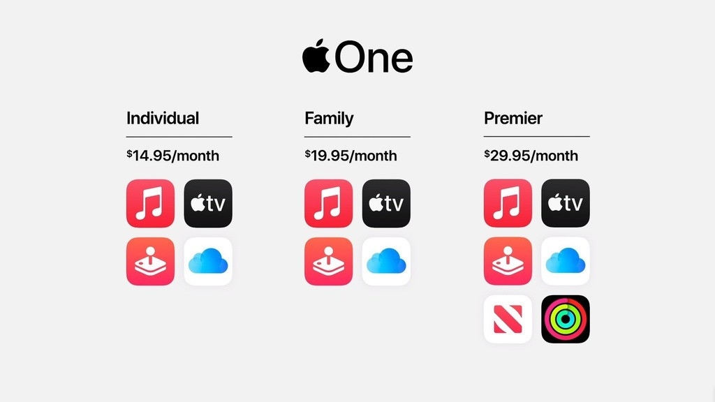 Apple One là gói thuê bao cung cấp mọi dịch vụ của Apple.