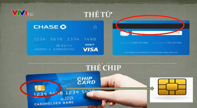 Thẻ ATM sẽ được thay thế bằng thẻ chip từ 31/3/2021.