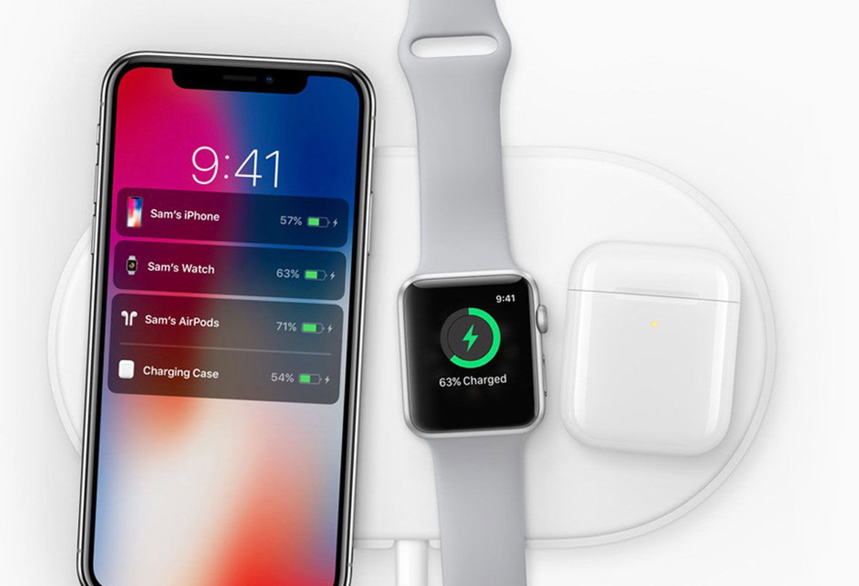 AirPower sẽ là tương lai cho công nghệ sạc của Apple. Ảnh: Mac World