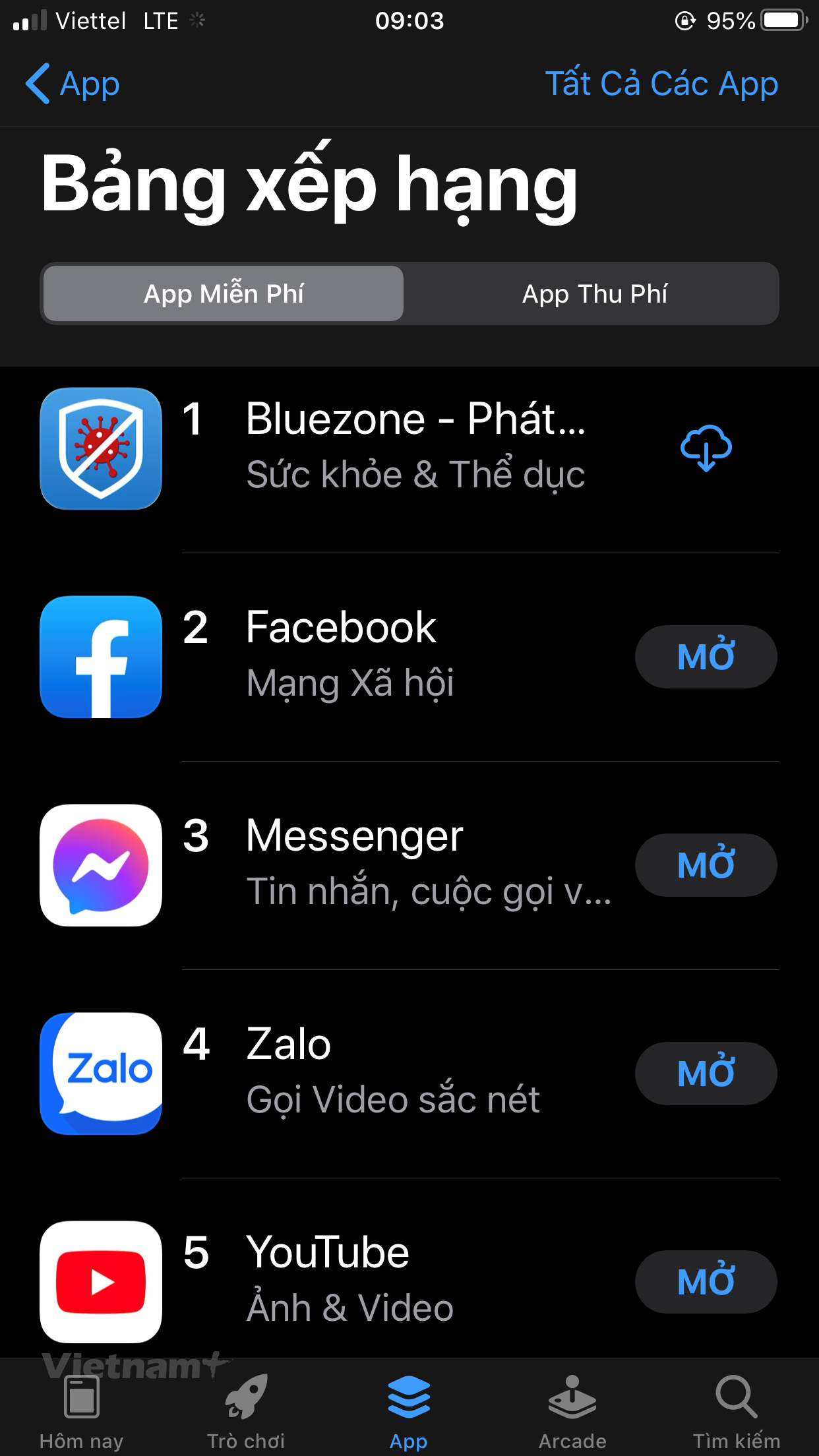 Bluezone vươn lên thành ứng dụng miễn phí được tải nhiều nhất trên Appstore. (Ảnh chụp màn hình)