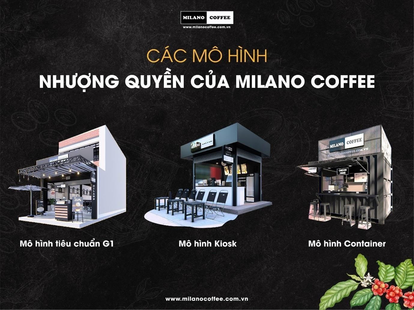 Các mô hình nhượng quyền Milano Coffee.