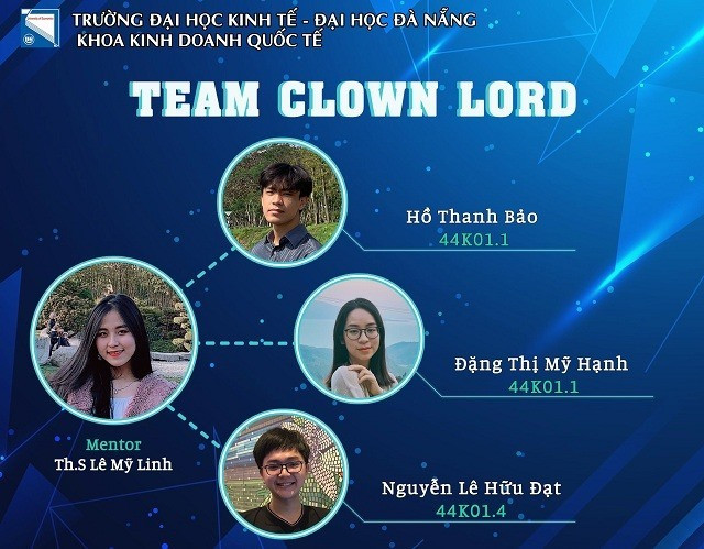 Các thành viên đội Clown Lord Khoa Kinh doanh quốc tế Trường ĐH Kinh tế -ĐHĐN đạt giải Nhất quốc gia Cuộc thi Cesim Elite Việt Nam 2021. Ảnh VS