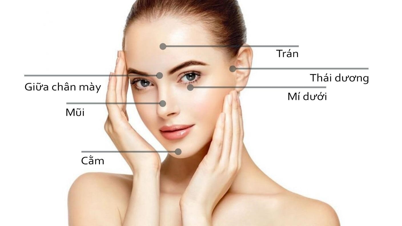 Filler có thể ứng dụng tại nhiều vị trí khác nhau trên mặt.