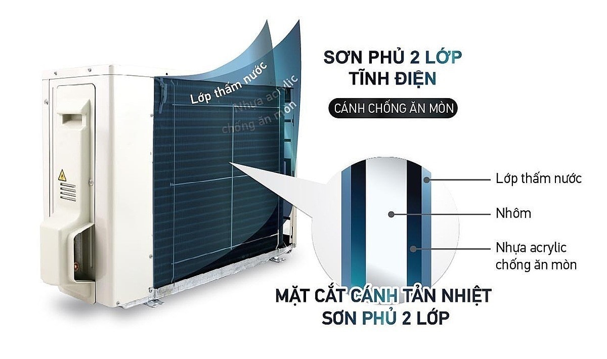 Dàn tản nhiệt được xử lý chống ăn mòn của điều hòa Daikin.