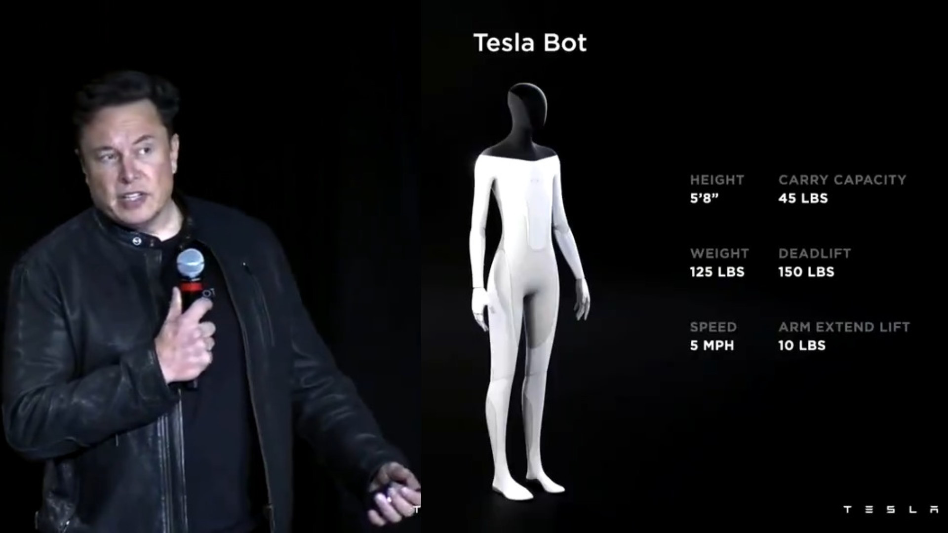 Tỷ phú Elon Musk tiết lộ các bản vẽ của Tesla Bot trong sự kiện “Ngày AI” của công ty. Ảnh: The Times of Israel