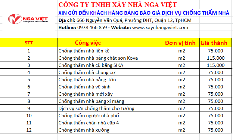 Báo giá chống thấm nhà tại Nga Việt