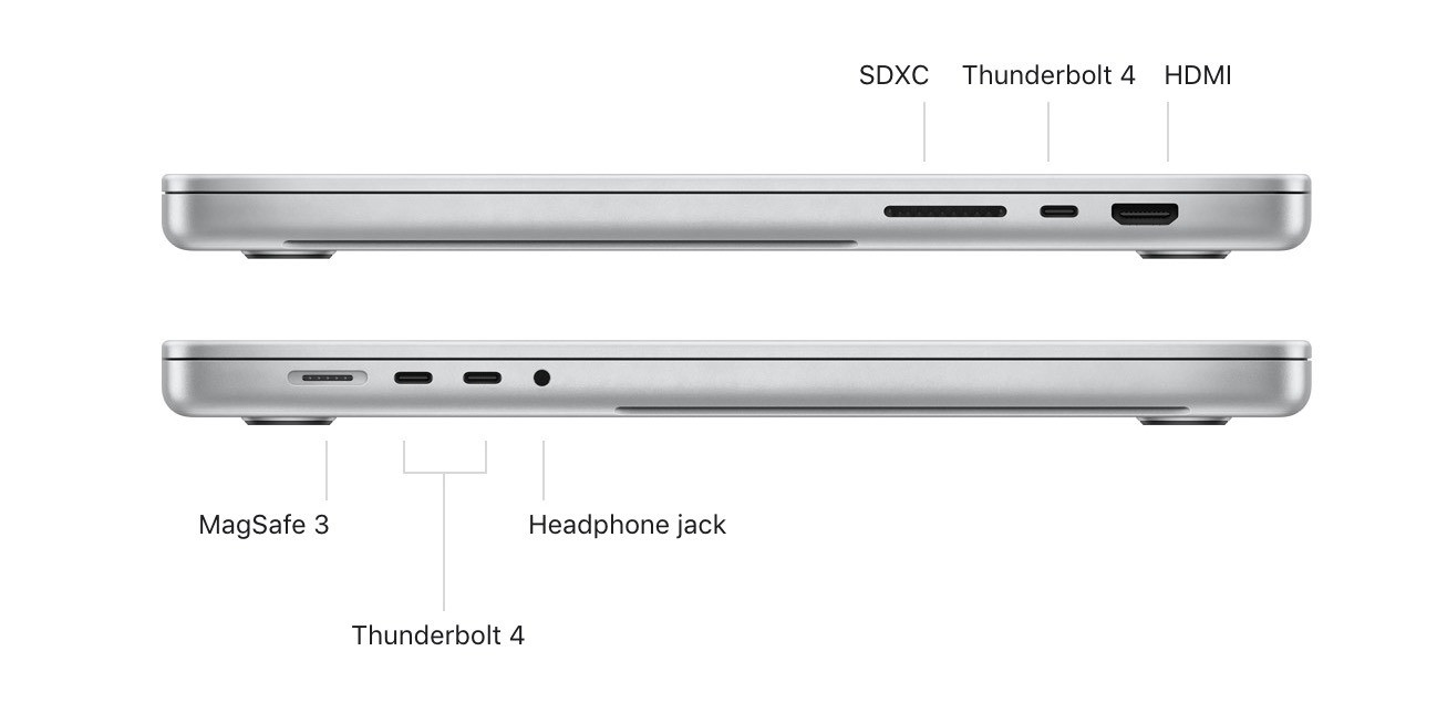 MacBook Pro mới hồi sinh hàng loạt cổng kết nối