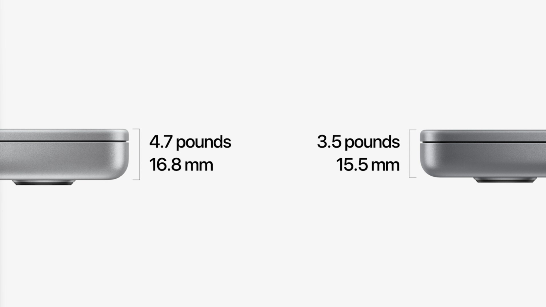 Độ dày và trọng lượng. của MacBook Pro mới