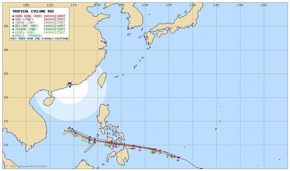 báo về hướng di chuyển của bão Rai của các đài quốc tế - Ảnh: FB Trung tâm Dự báo khí tượng thủy văn quốc gia  Theo Trung tâm Dự báo khí tượng thủy văn quốc gia, lúc 14h chiều 14-12, bão Rai ở cách bờ biển phía nam Philippines khoảng 1100km về phía đông, cường độ bão mạnh cấp 10, giật cấp 12.  Dự báo bão Rai tiếp tục di chuyển theo hướng tây tây bắc, có xu hướng mạnh thêm trong những ngày tới. Khoảng đêm 17 đến ngày 18-12, bão sẽ đi vào Biển Đông, trở thành bão số 9 trong năm 2021.  Dự báo bão Rai sẽ gây gió mạnh, sóng lớn và nước dâng cao nguy hiểm cho tàu thuyền hoạt động ở khu vực Biển Đông, bao gồm vùng biển quần đảo Trường Sa và Hoàng Sa.  “Sau khi vào Biển Đông, bão có khả năng tương tác với không khí lạnh mạnh tăng cường từ phía Bắc xuống nên diễn biến về cường độ và quỹ đạo của bão còn phức tạp“, Trung tâm Dự báo khí tượng thủy văn quốc gia nhận định và cho biết khả năng ngày 19 đến 20-12 sẽ ảnh hưởng đến đất liền nước ta.  Chiều 14-12, Ban Chỉ đạo quốc gia về phòng chống thiên tai có công điện gửi các bộ, ngành, địa phương ven biển từ Quảng Bình đến Cà Mau yêu cầu theo dõi chặt chẽ bản tin cảnh báo, dự báo và diễn biến của bão.  Thông báo cho thuyền trưởng, chủ các phương tiện, tàu thuyền đang hoạt động trên biển biết để chủ động phòng tránh, duy trì thông tin liên lạc nhằm xử lý kịp thời các tình huống xấu có thể xảy ra. Các tỉnh chủ động rà soát, điều chỉnh kế hoạch ra khơi đánh bắt vụ Cá Bắc để đảm bảo an toàn.  Đối với đất liền các tỉnh khu vực miền Trung lưu ý theo dõi chặt chẽ dự báo mưa, kiểm tra, sẵn sàng phương án vận hành đảm bảo an toàn hồ, an toàn hạ du và tăng cường thông tin, phối hợp khi vận hành giữa các địa phương.  Các tỉnh khu vực Đồng bằng sông Cửu Long chú ý kiểm tra, rà soát khu vực nhà yếu không đảm bảo an toàn và có phương án quản lý, nắm bắt số liệu tàu thuyền neo đậu tránh bão tại các khu vực cửa sông, đảm bảo an toàn cho những tuyến đê biển xung yếu.  Theo kế hoạch, sáng mai 15-12, Ban Chỉ đạo quốc gia về phòng chống thiên tai tổ chức họp trực tuyến với 19 tỉnh, thành phố ở Trung và Nam Bộ để sẵn sàng ứng phó với bão Rai.