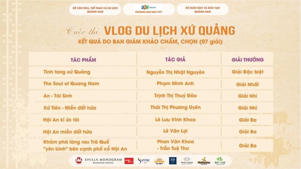 Các tác phẩm đạt giải do ban giám khảo chấm chọn