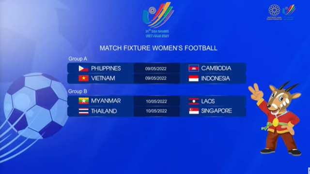 Lịch thi đấu bóng đá nữ SEA Games 31.