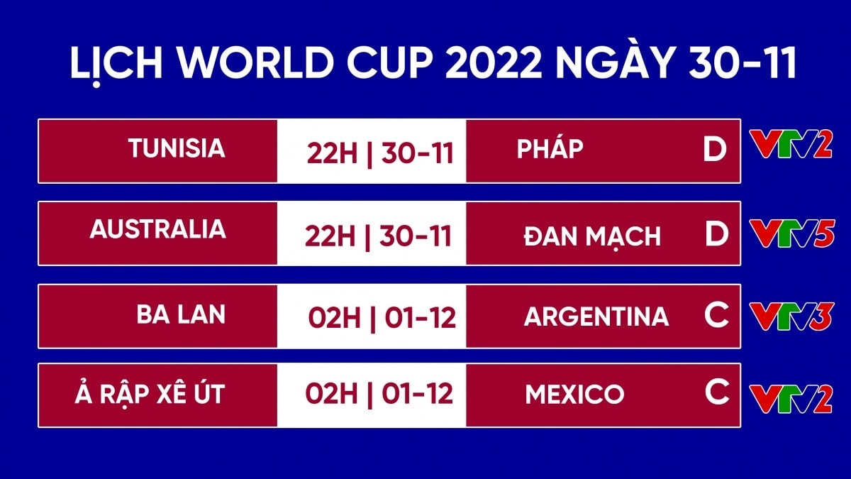 Lịch thi đấu World Cup 2022 hôm nay 30/11