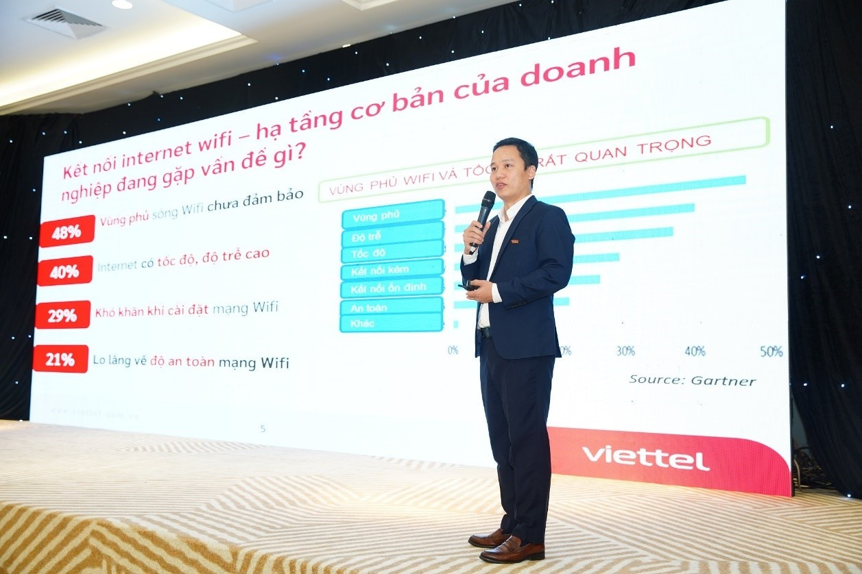 Đại diện Viettel Telecom giới thiệu các tính năng của công nghệ WiFi 6