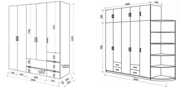 Kích thước tủ quần áo 5 cánh.