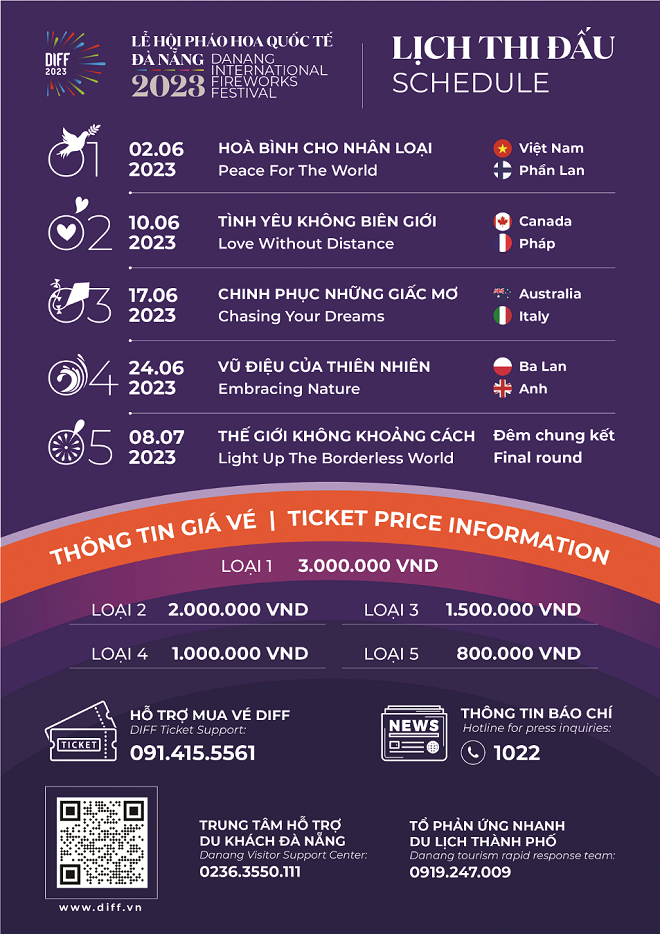 Lịch thi đấu pháo hoa và các mức giá vé DIFF 2023.