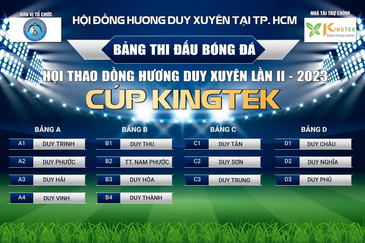 Các bảng đấu của giải bóng đá đồng hương Duy Xuyên cúp Kingtek. Ảnh: P.V