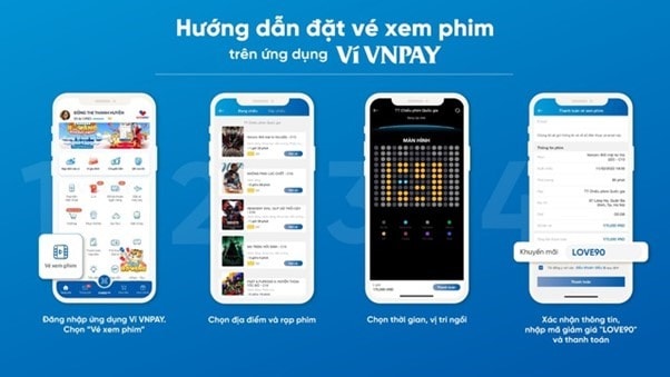 Đặt vé xem phim trên ứng dụng ví VNPAY tiện lợi, chỉ vài thao tác đơn giản.