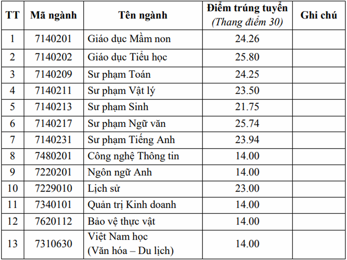 resized_ubnd-tinh-quang-nam.png