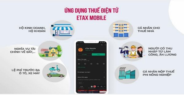 Ảnh đối tượng sử dụng