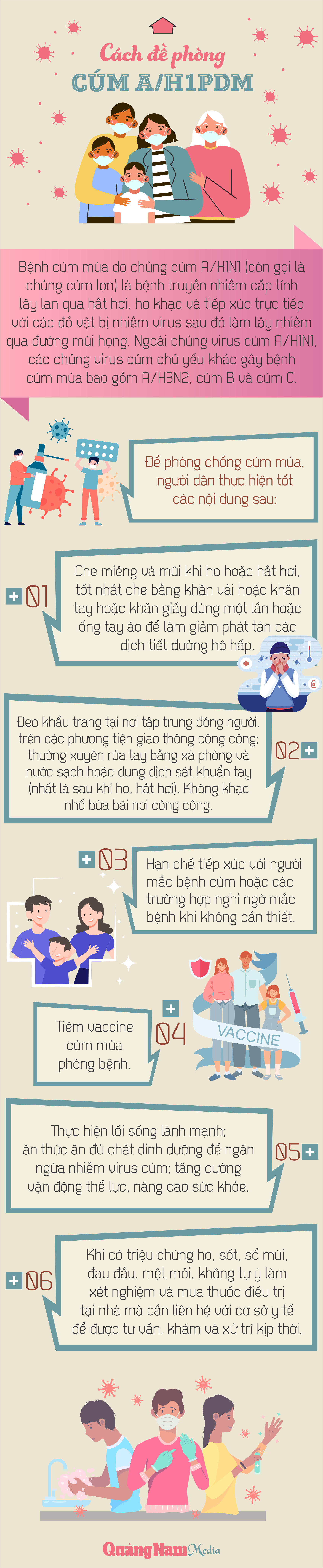 [Infographic] - Cách đề phòng cúm AH1pdm 