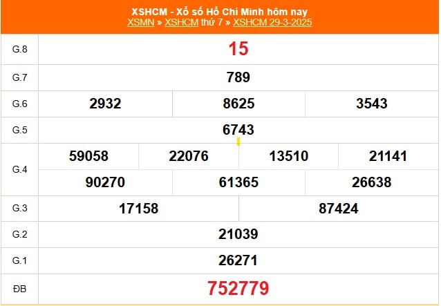 XSHCM 5/4 - XSTP - Kết quả xổ số Hồ Chí Minh hôm nay ngày 5/4/2025 - Ảnh 2.