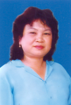 Ngô Thị Thanh Hương