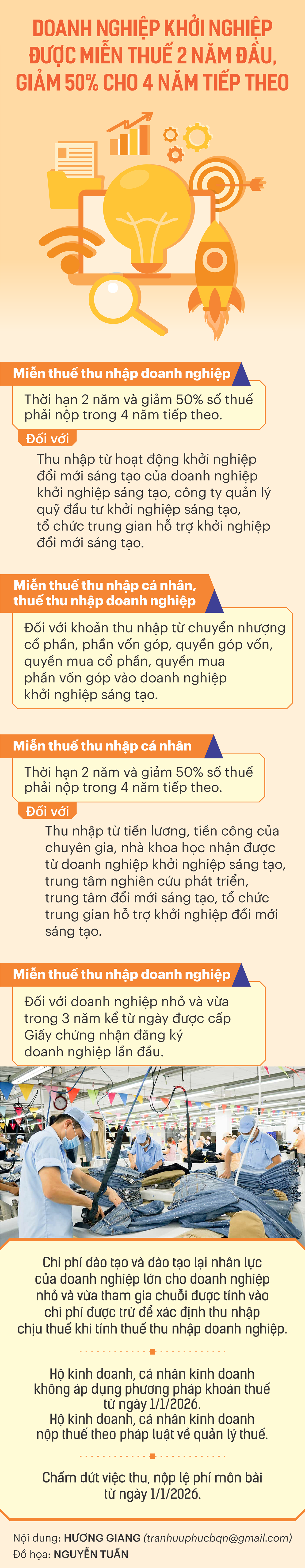 INFO_MIEN THUE