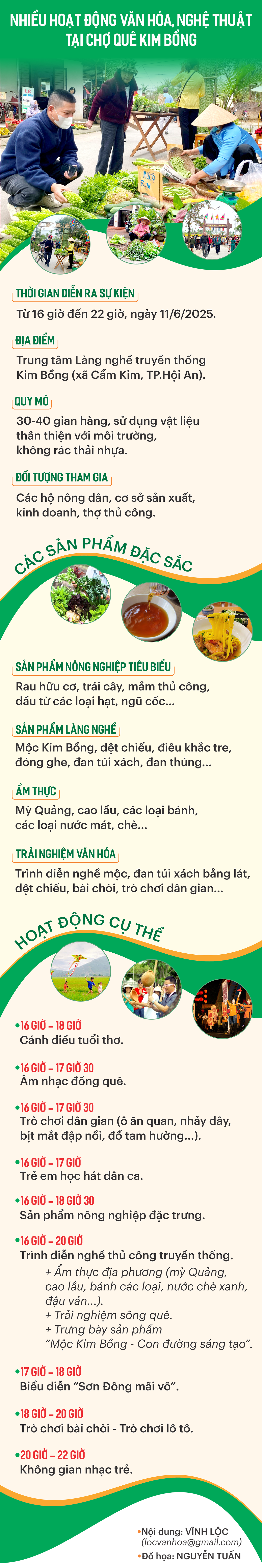 INFO_CHO QUE KIM BONG