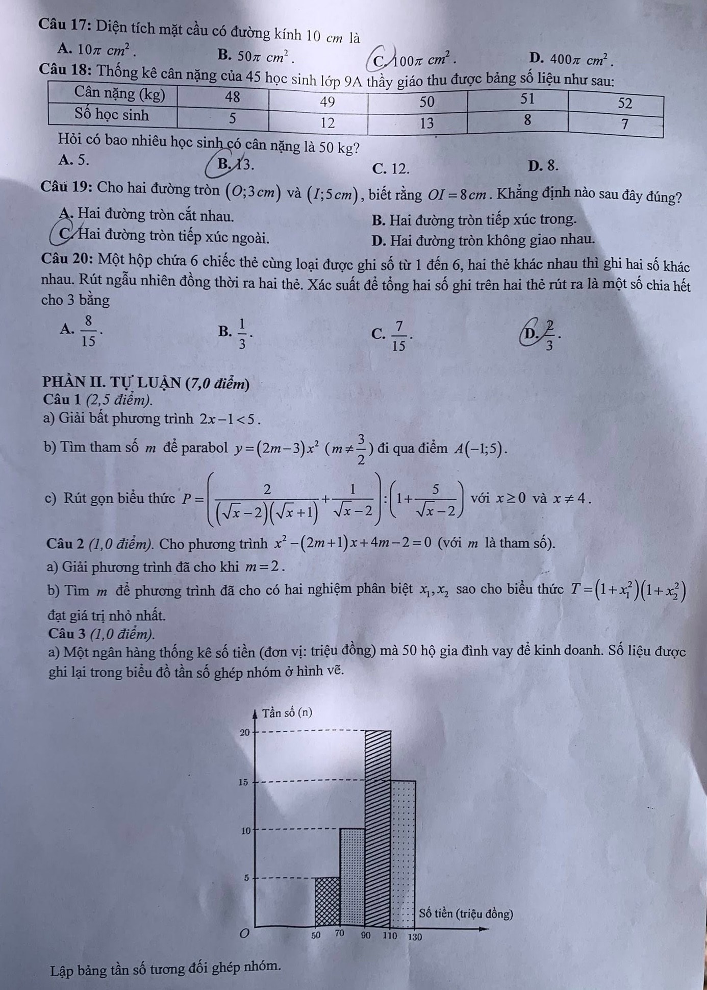 Respuestas del examen de ingreso de décimo grado de matemáticas en la provincia de Bac Giang 2025 2