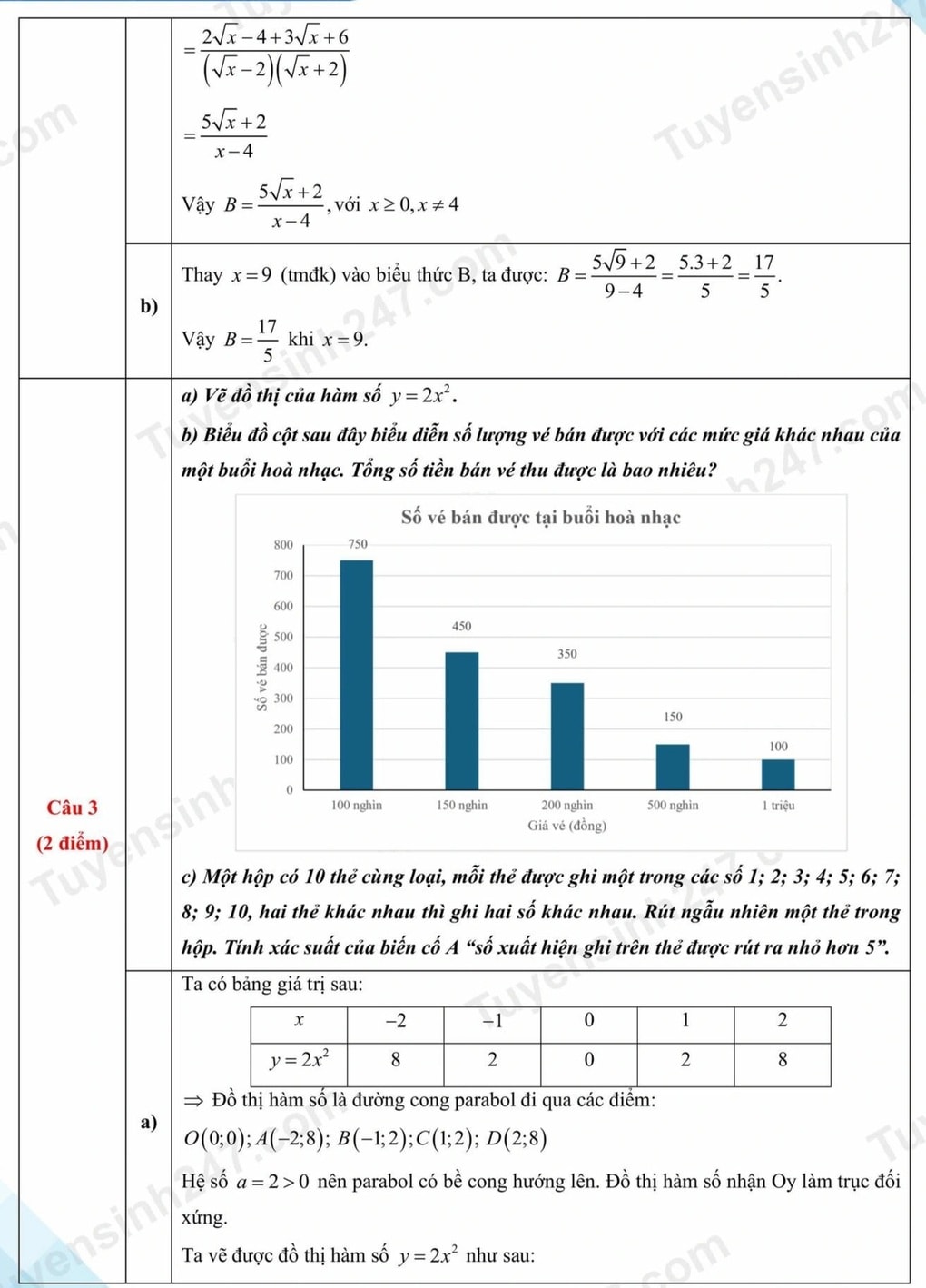 Math exam questions and answers for grade 10 Lai Chau province 2025 - 4
